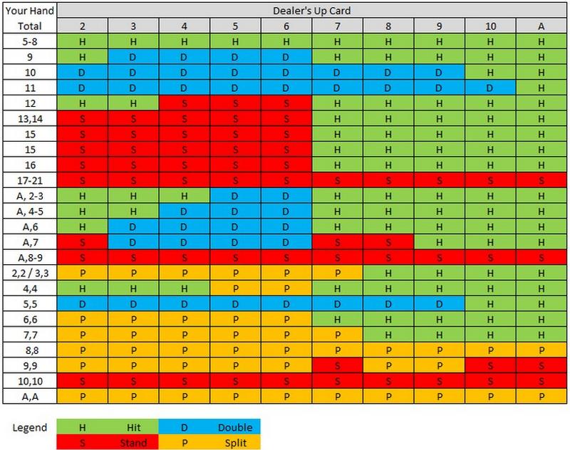 sites de apostas esportivas confiaveis