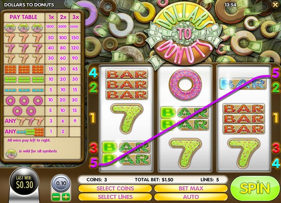 Box24 casino bonus