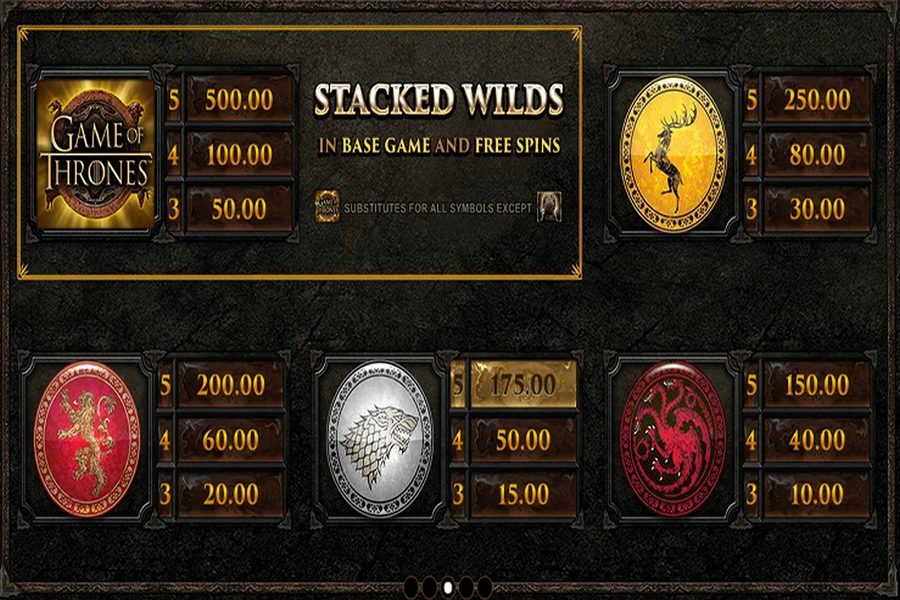 game of thrones slot free coins
