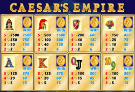 Caesars_Empire_Slot_Scr3.jpg
