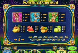 Samba_Carnival_Slot_Scr3.jpg