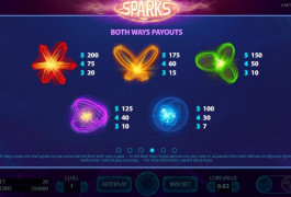 Sparks_Slot_Scr2.jpg