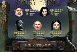 Spooky_Family_Scr3.jpg