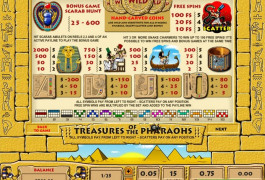 Treasures_of_the_Pharaohs_Slot_Scr1.jpg