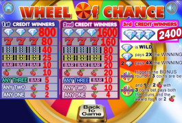 Wheel_of_Chance_Slot_Scr2.jpg